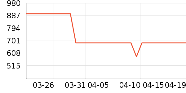 ������Ӥ���̷���ʷ�۸�