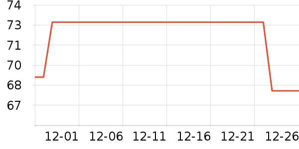 ��ţ������ʳ��ʷ�۸�