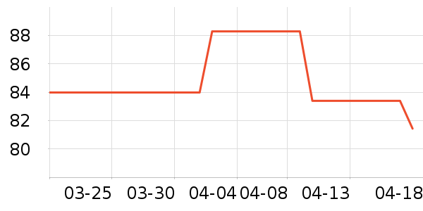 ���Ϻ�ŵ��������������ʷ�۸�