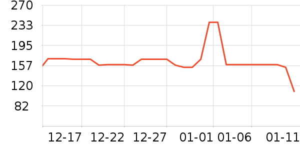 �׾���ʷ�۸�