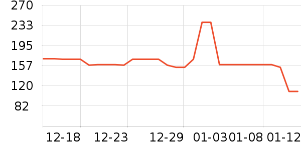 �׾���ʷ�۸�