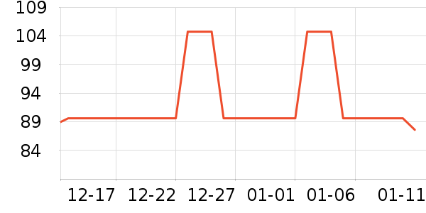 �׾���ʷ�۸�