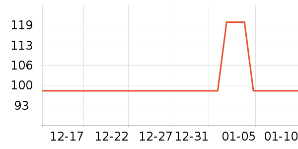 �׾���ʷ�۸�