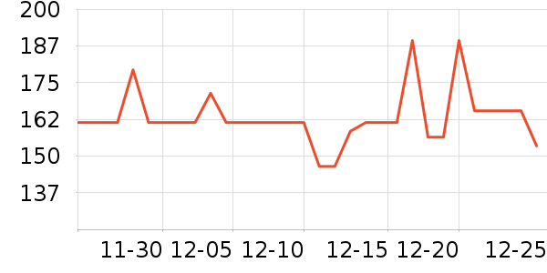 ��������ױ���ʴ���/������ʷ�۸�