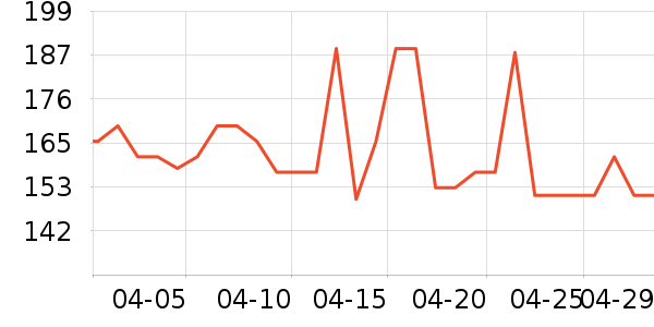 ��������ױ���ʴ���/������ʷ�۸�