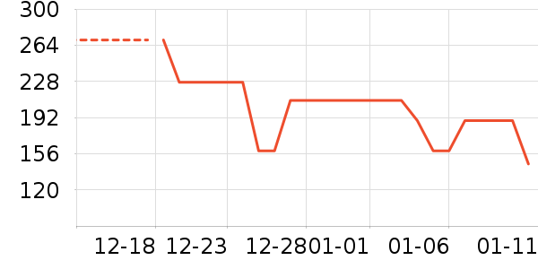 ��������ױ���ʴ���/������ʷ�۸�