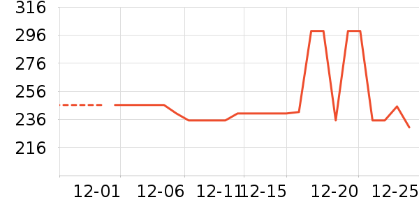 ��������ױ�۵�Һ/����ʷ�۸�
