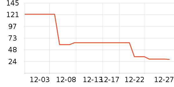 ȹ����ʷ�۸�