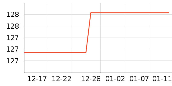 �׾���ʷ�۸�