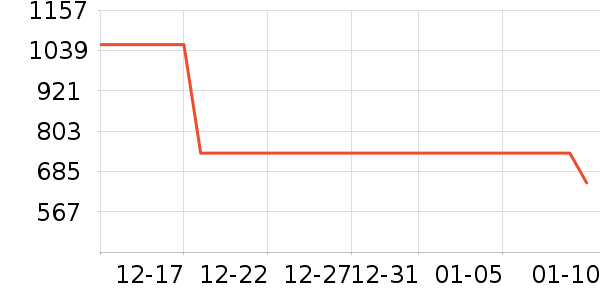 �����װ��ʷ�۸�