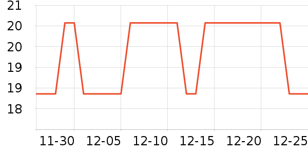 ӣ��������ʷ�۸�