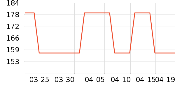 ȹ����ʷ�۸�