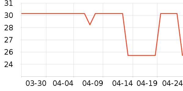 �ŵ��Ӽ�Ь��ʷ�۸�