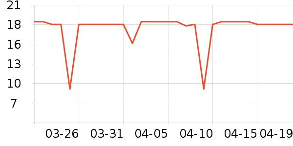 ������������ʷ�۸�