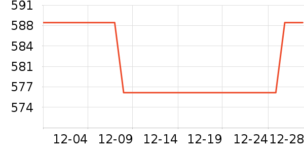 ����ե֭����ʷ�۸�