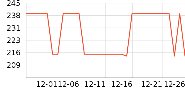 ����ե֭����ʷ�۸�