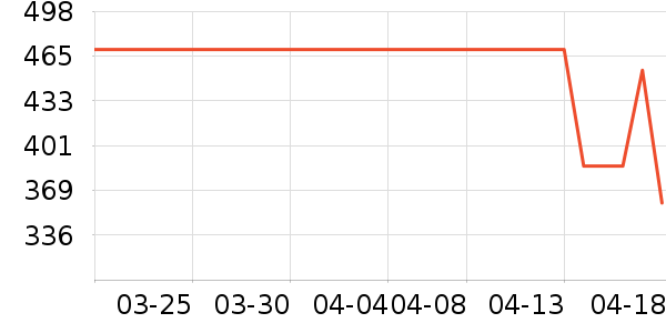 ��ʿ����ԡ��/��������ʷ�۸�