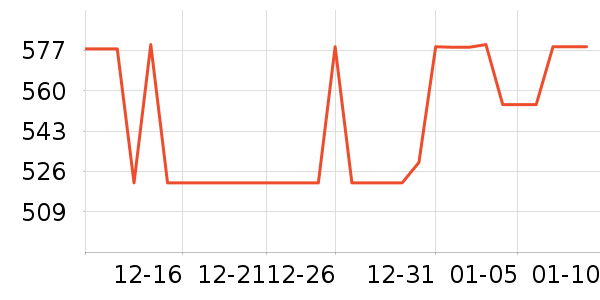 �����ԡ������ʷ�۸�