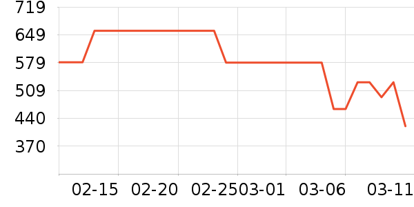 �����ԡ������ʷ�۸�