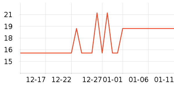 ���������������ʷ�۸�