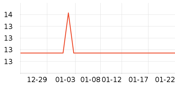 ŷ����������ױ������ʷ�۸�