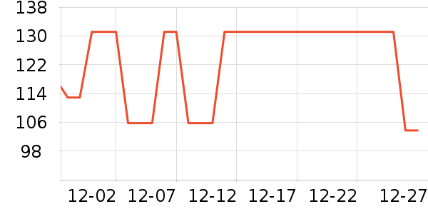 ����ɽ����ˮ��ʷ�۸�