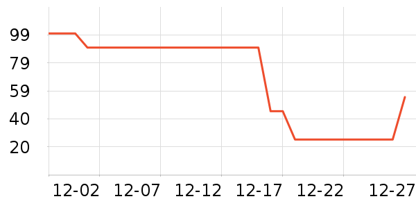 Hape�滭������ʷ�۸�