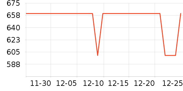 ������K���ָ/������ʷ�۸�