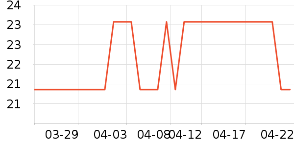 ����ӡ��ֽ��ʷ�۸�