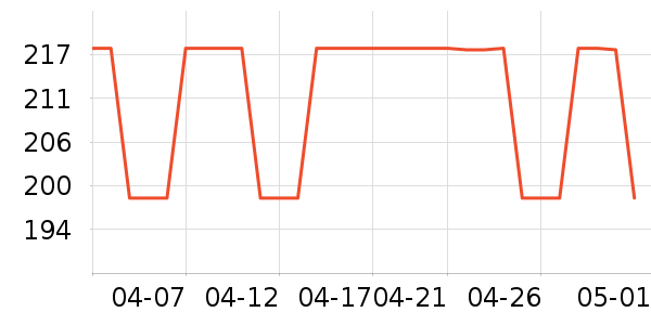 �ɿ˱�����ʷ�۸�