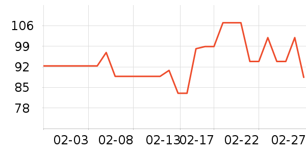 Caltrate�ƶ��渴��ά������ʷ�۸�