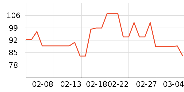 Caltrate�ƶ��渴��ά������ʷ�۸�