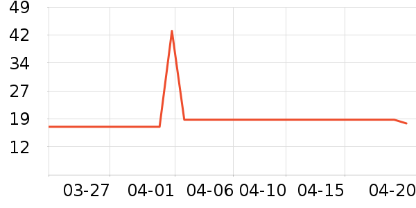 ��˼���׷�/�׺�/������ʷ�۸�