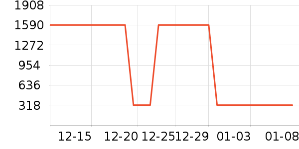 ���η�����ʷ�۸�