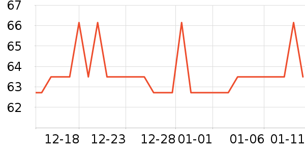 ����������ʳ��ʷ�۸�