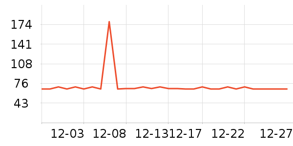 ����������ʳ��ʷ�۸�