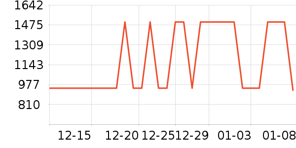 ���������뵶��ʷ�۸�