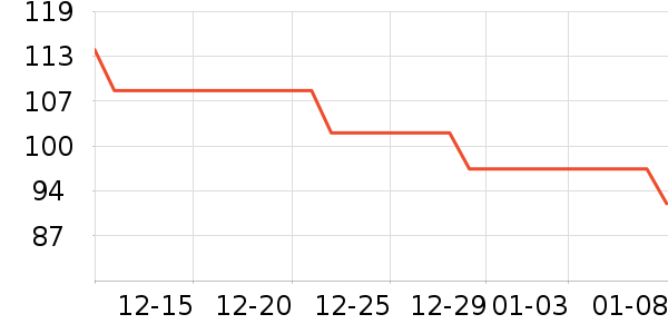 ����/��������ʷ�۸�