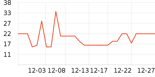 ���������ʷ�۸�