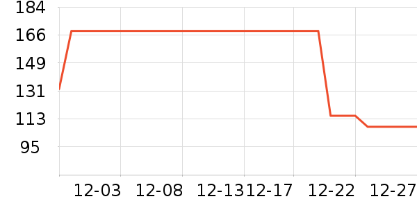 �˼ҵ�������ʷ�۸�