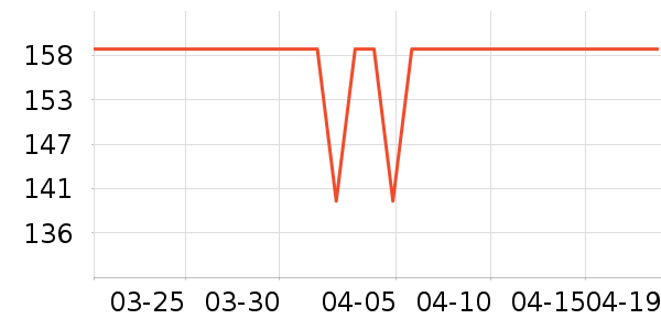 �ز��˶�Ь��ʷ�۸�