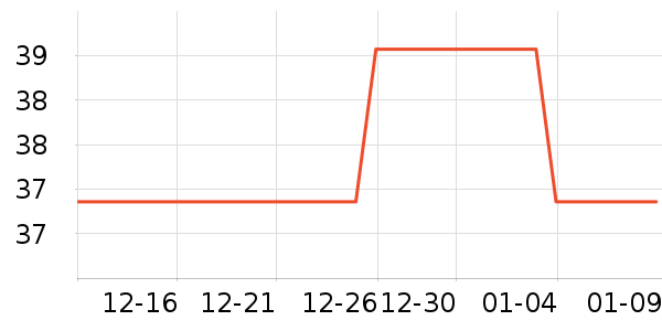 ��ζè��ʳ��ʷ�۸�