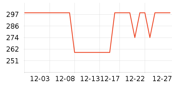 ��������ͨ���¼���ʷ�۸�