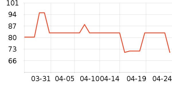 �����в�ҩ��ʷ�۸�