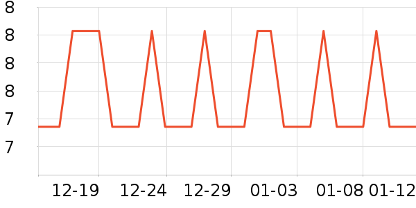 �Ź�������ʷ�۸�