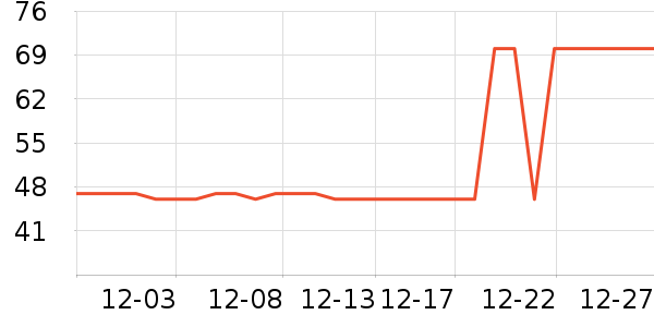 MAPUTI����˪��ʷ�۸�