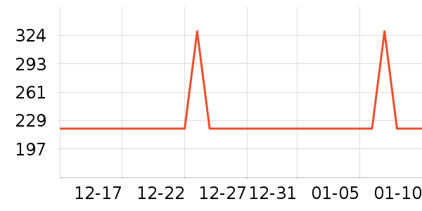 ޹����ë����Ʒ��ʷ�۸�