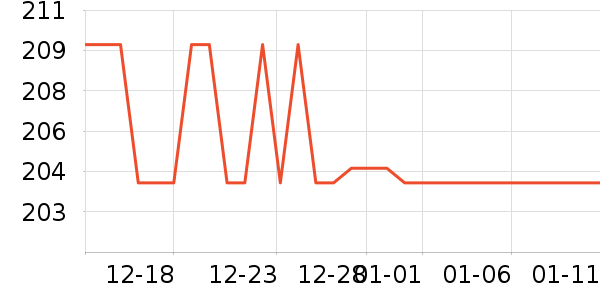 �ز��˶�Ь��ʷ�۸�