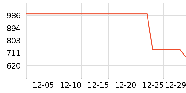 �����ʷ�۸�