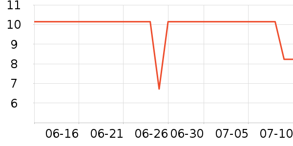 ������ʪ����ʷ�۸�